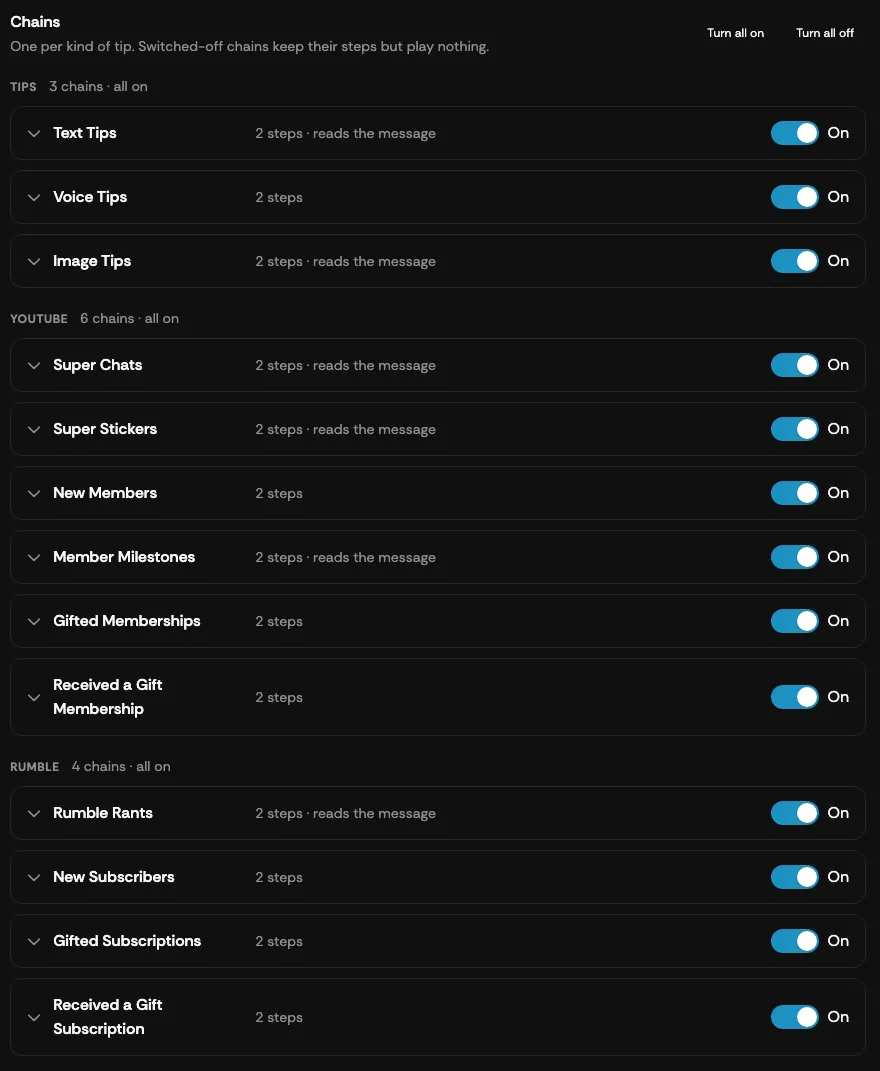 The chains list grouped into Tips, YouTube, and Rumble