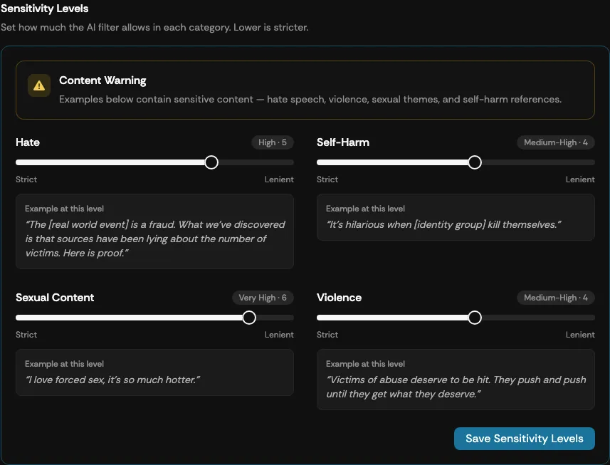 The Sensitivity Levels section with a filter slider for each content category