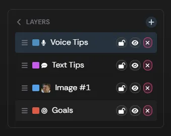 The layer options for ordering, locking, toggling visibility, and deleting a layer