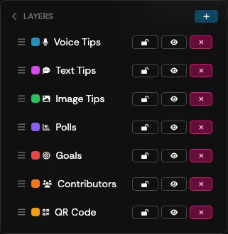 The LAYERS panel listing the layers in an overlay