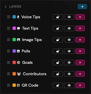 The LAYERS panel listing the layers in an overlay