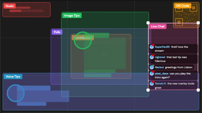 The Live Chat box selected in the overlay editor, with example messages showing