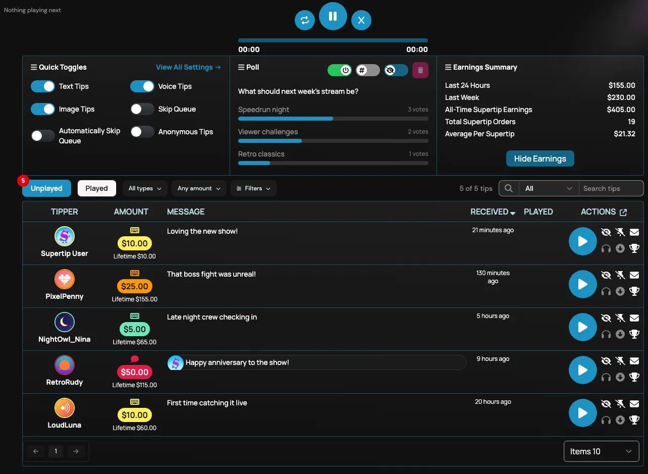 The Creator Dashboard Panel screen