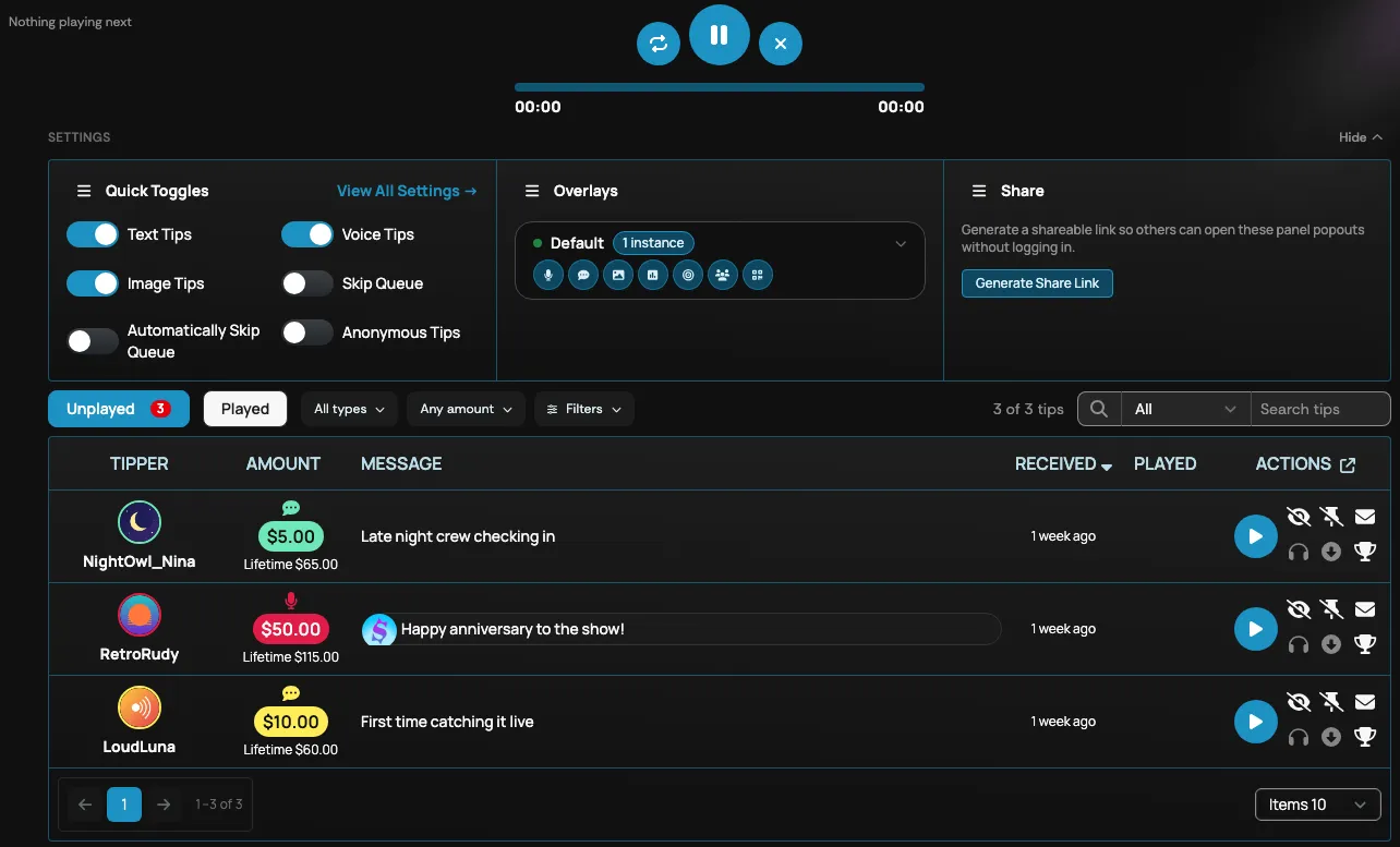 The Creator Dashboard Panel screen