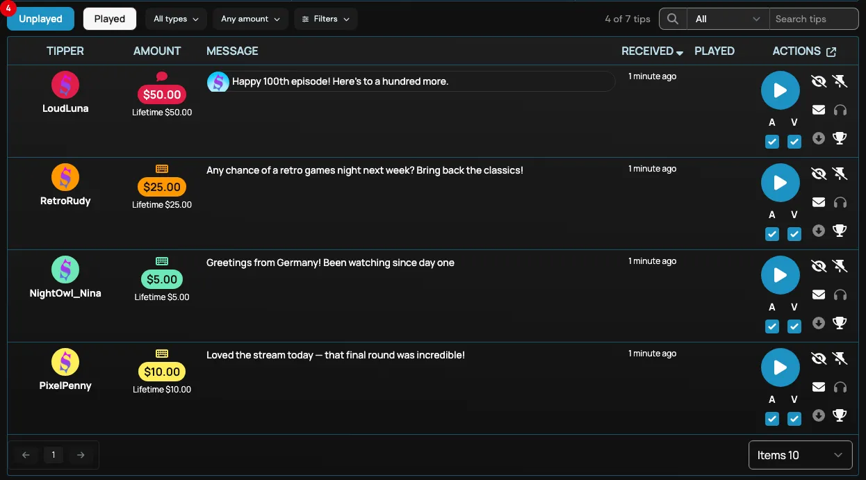 A goal progress bar and tip queue shown in the Creator Dashboard Panel
