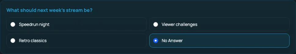 A Supertip poll as it appears to viewers on the Supertip page