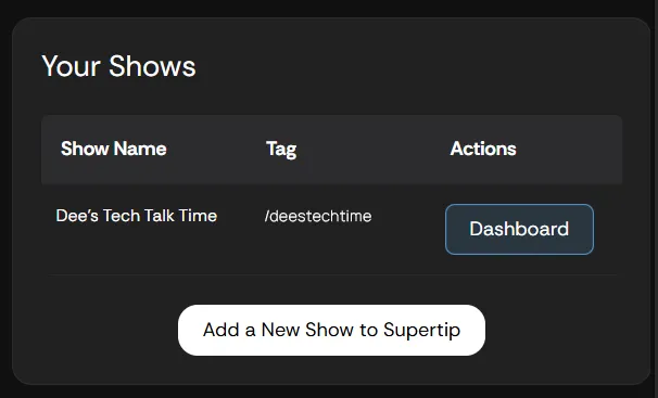 The Your Shows list showing show names, tags, and Dashboard actions